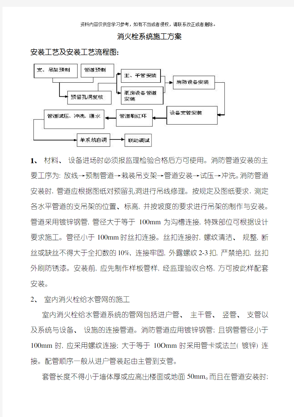 消火栓系统施工方案模板