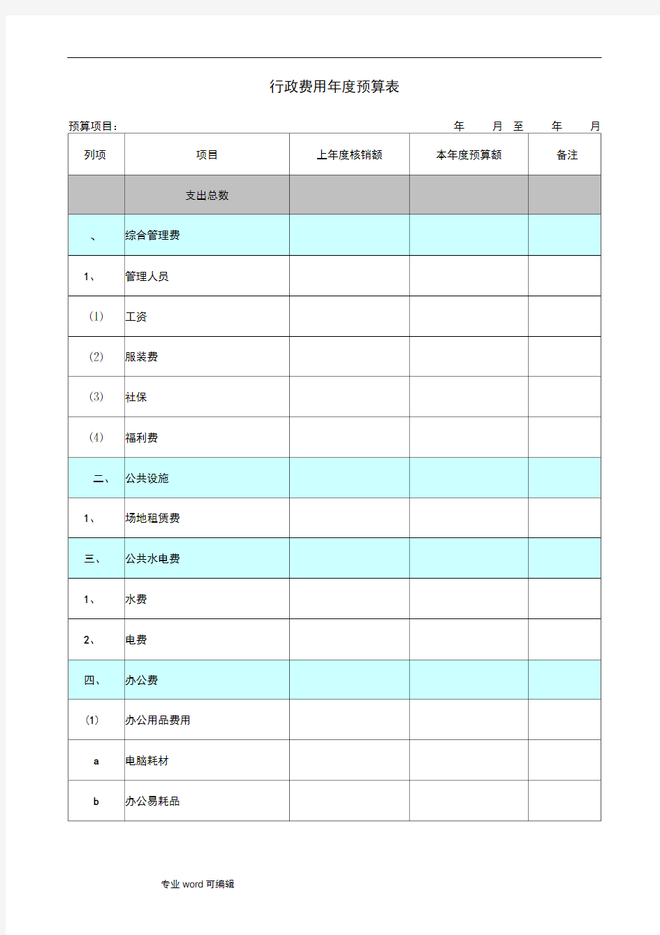 行政费用年度预算表