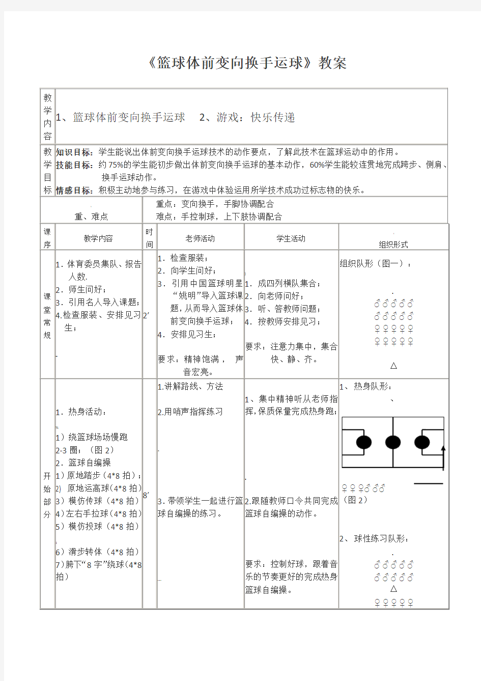 篮球体前变向换手运球教案