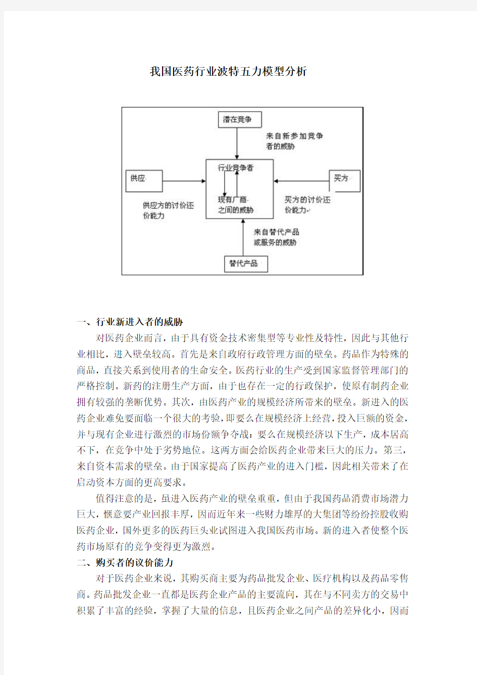 医药行业波特五力模型