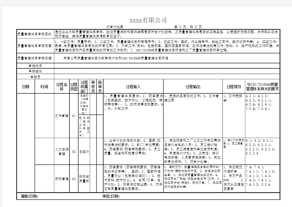 体系审核计划时程表3(SP)