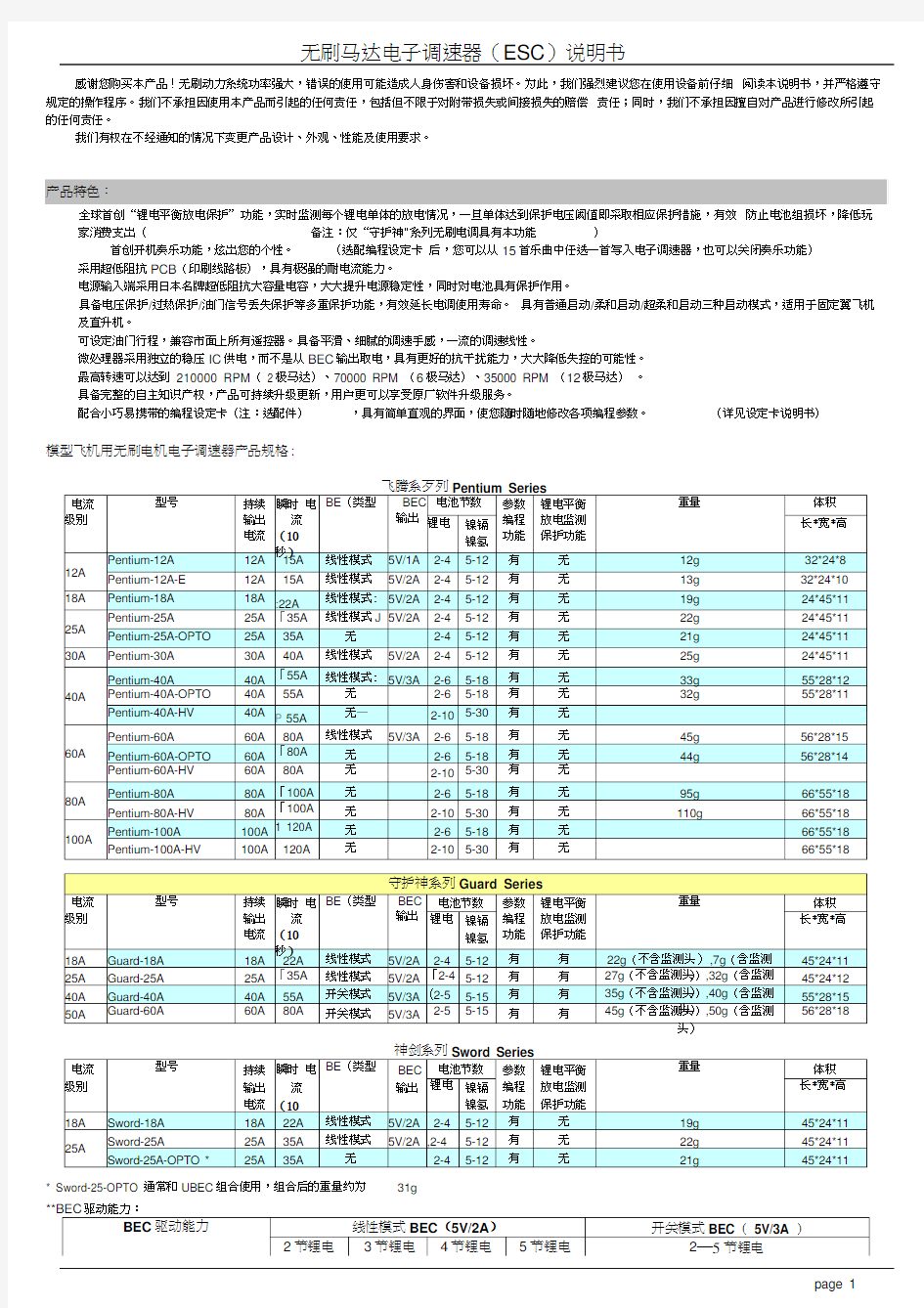 好盈电调中文使用说明书