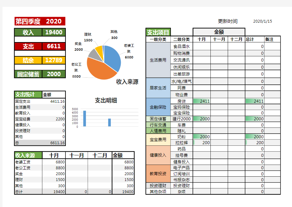 个人(家庭)收支记账管理表