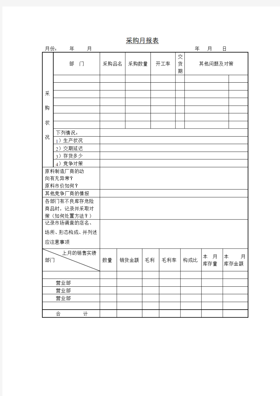 采购月报表 