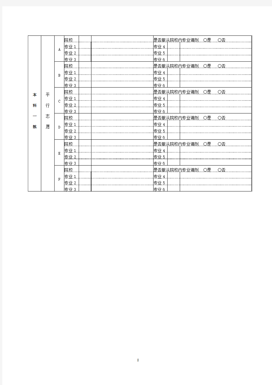 北京2018年高考志愿填报表