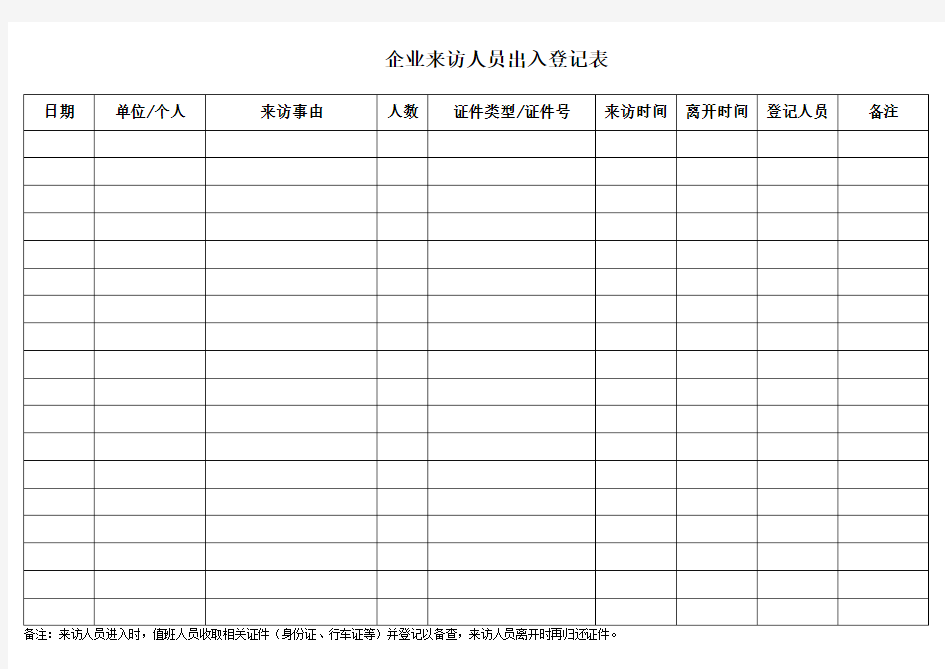 企业来访人员出入登记表