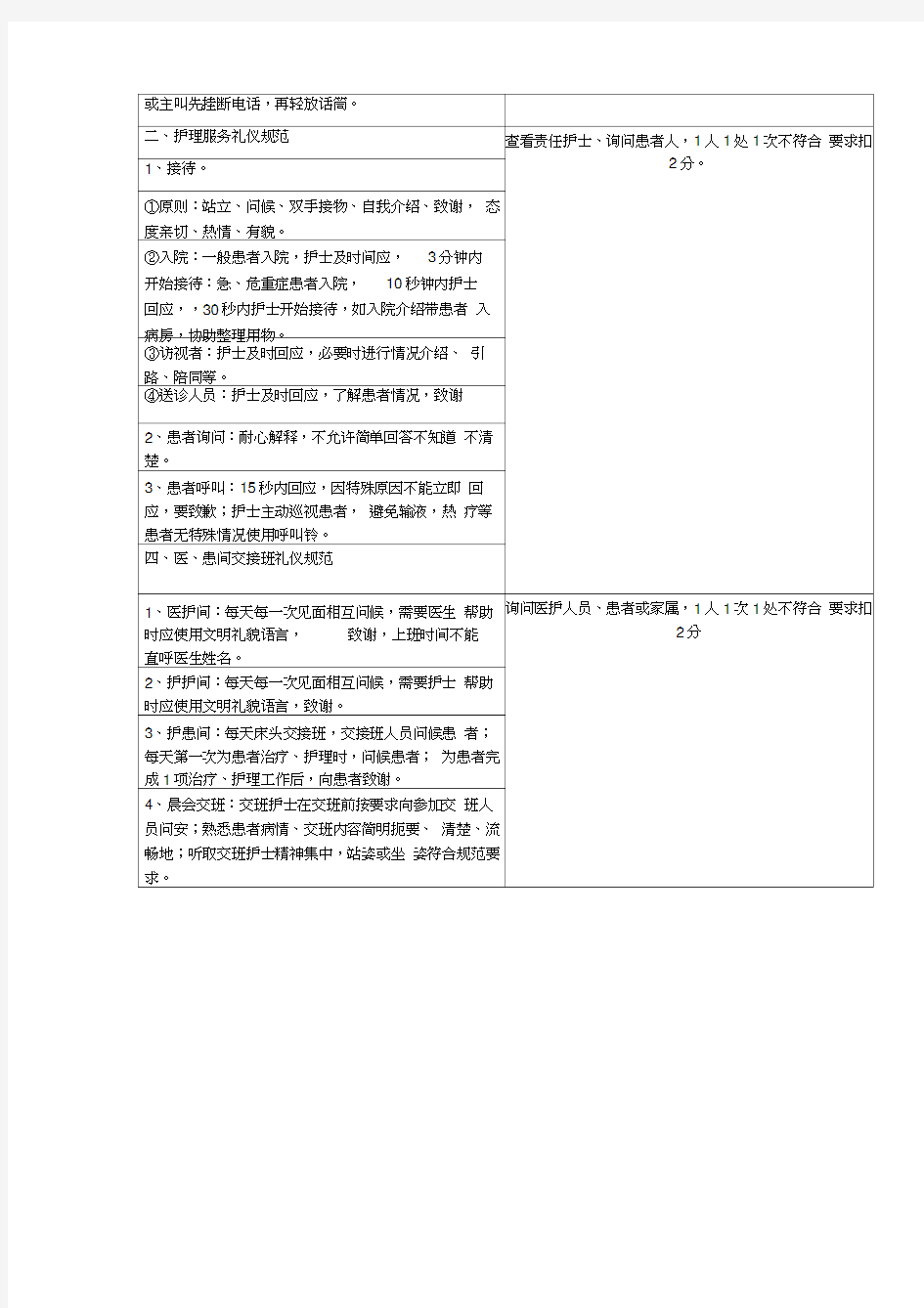 护理服务规范礼仪标准及考核评分标准