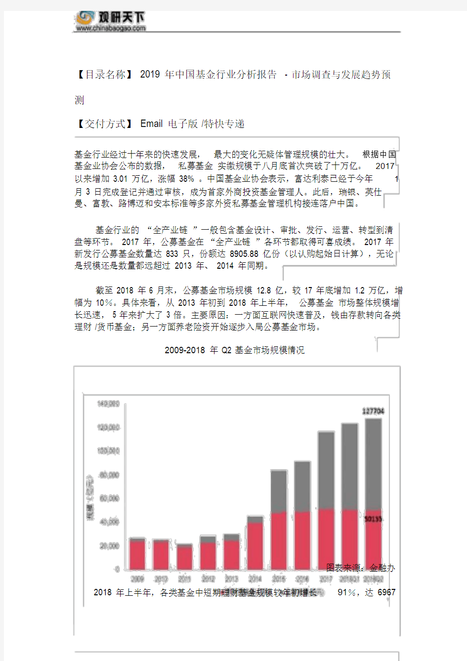 2019中国基金行业分析报告-市场调查与发展趋势预测