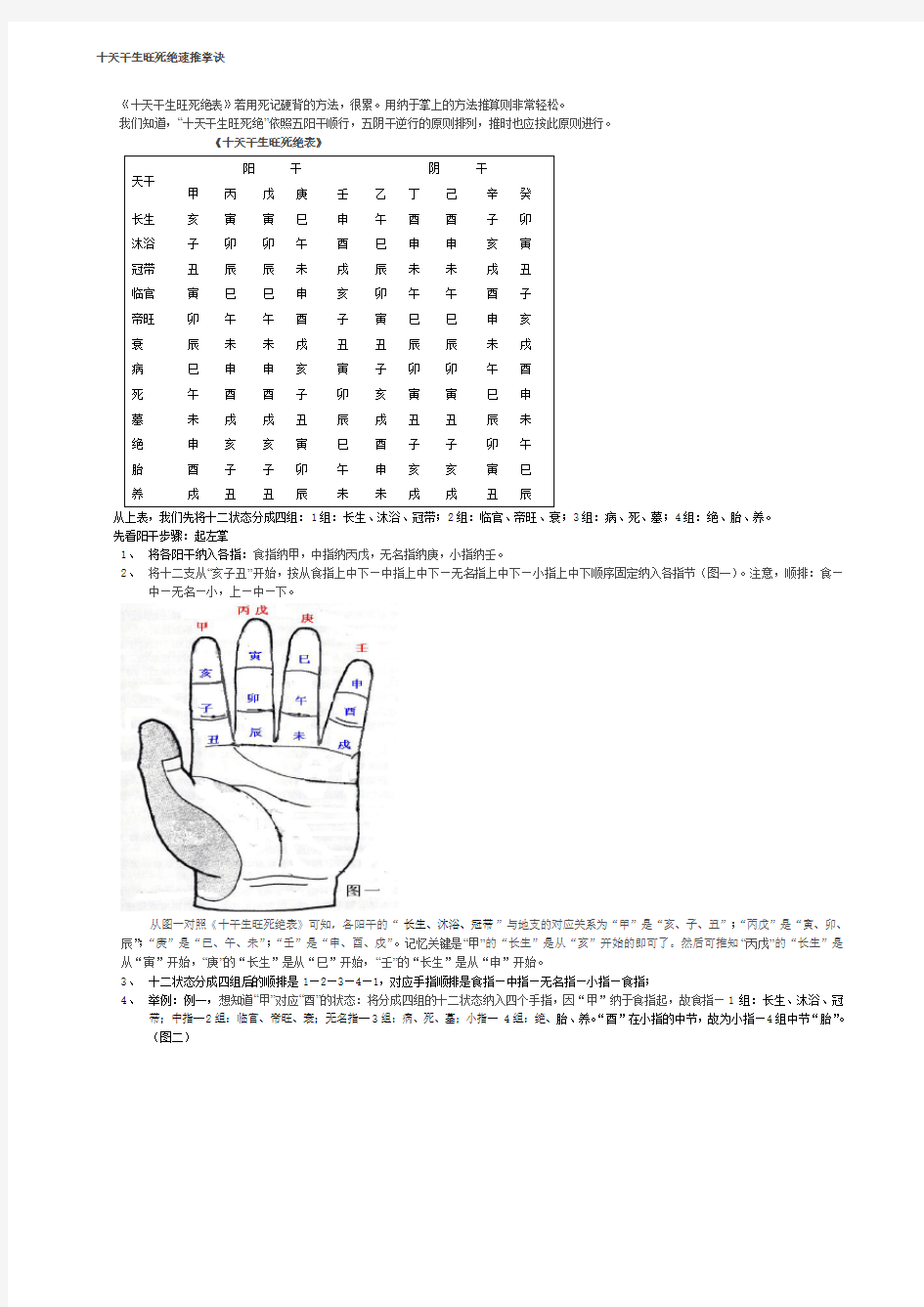 (完整版)十天干生旺死绝速推掌诀