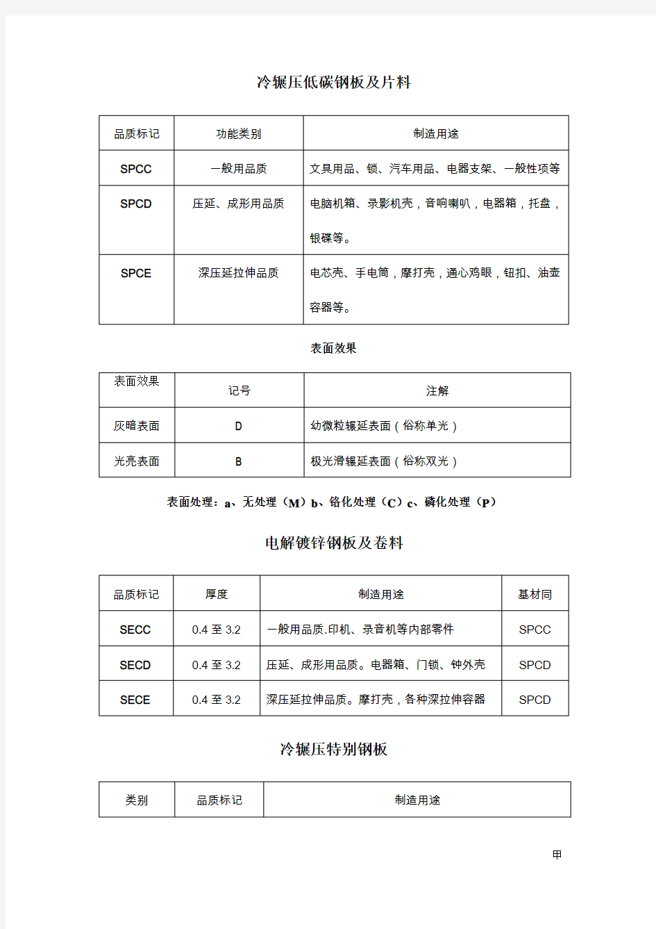 电子电器常用五金材料