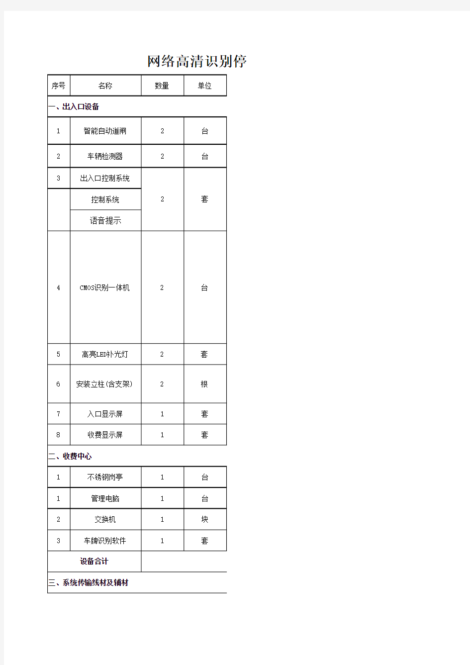 车牌识别清单--含效果图