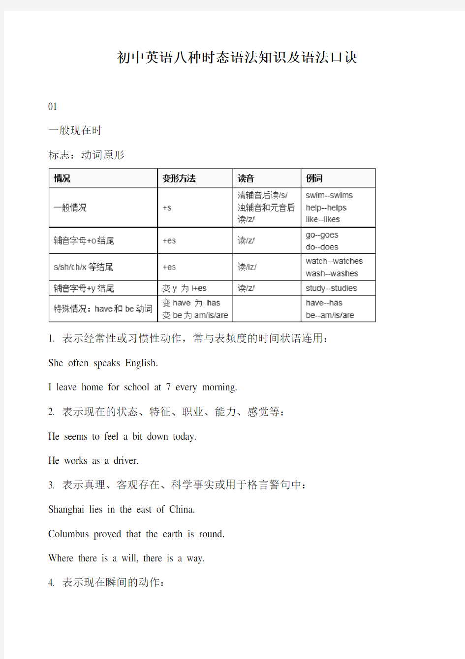 初中英语八种时态语法知识及语法口诀