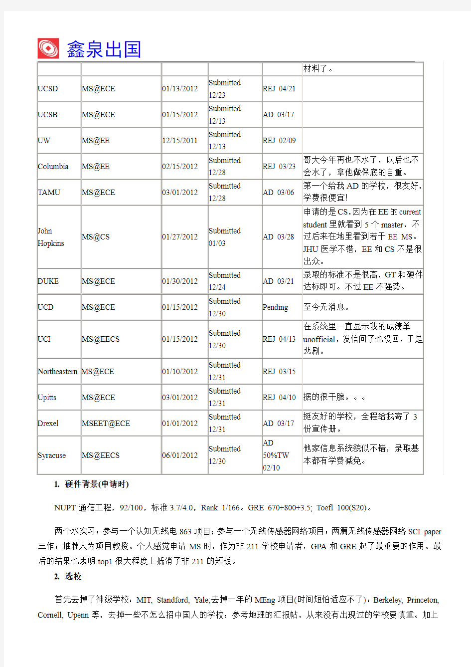 经验帖：26所美国大学EE专业申请总结