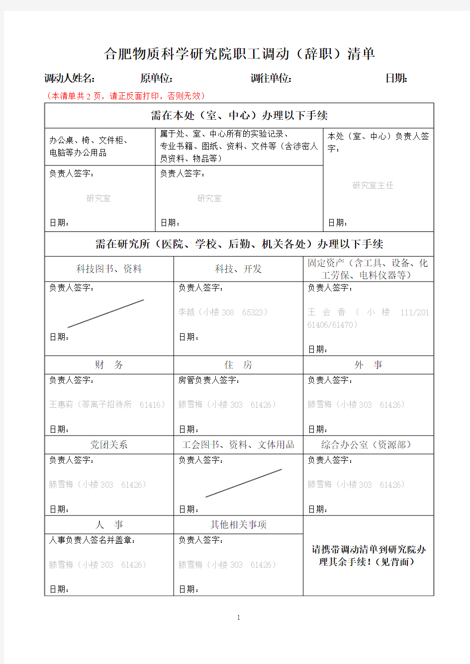 合肥物质科学研究院职工调动辞职清单