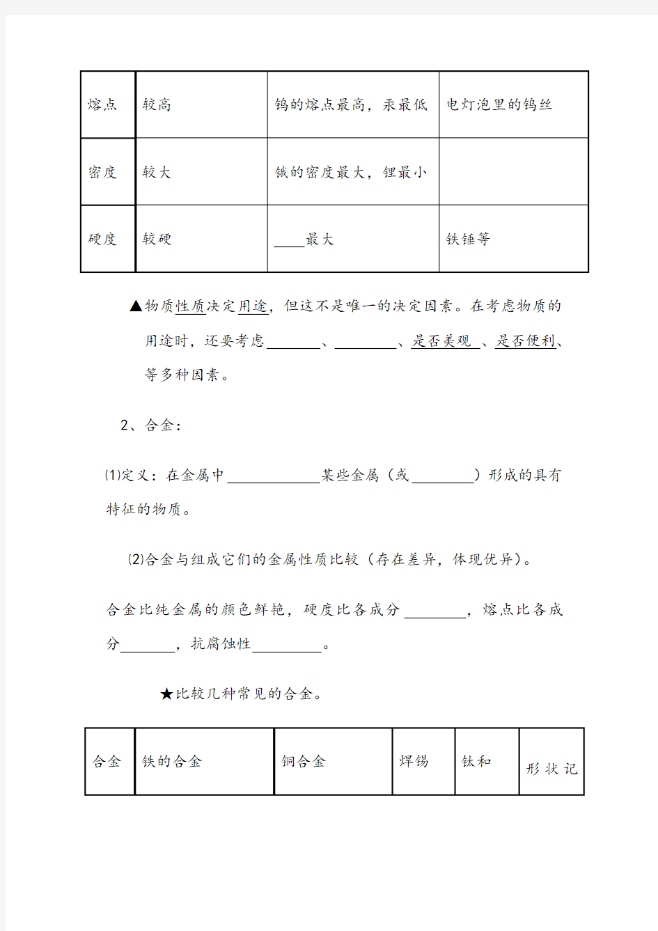 初三化学金属知识点