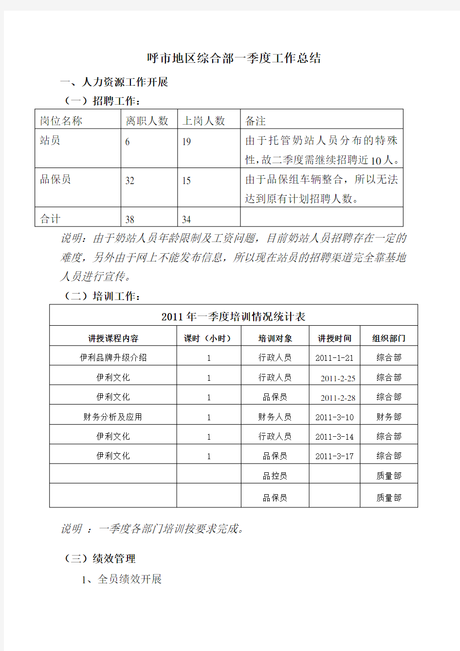 2011年一季度综合部工作总结