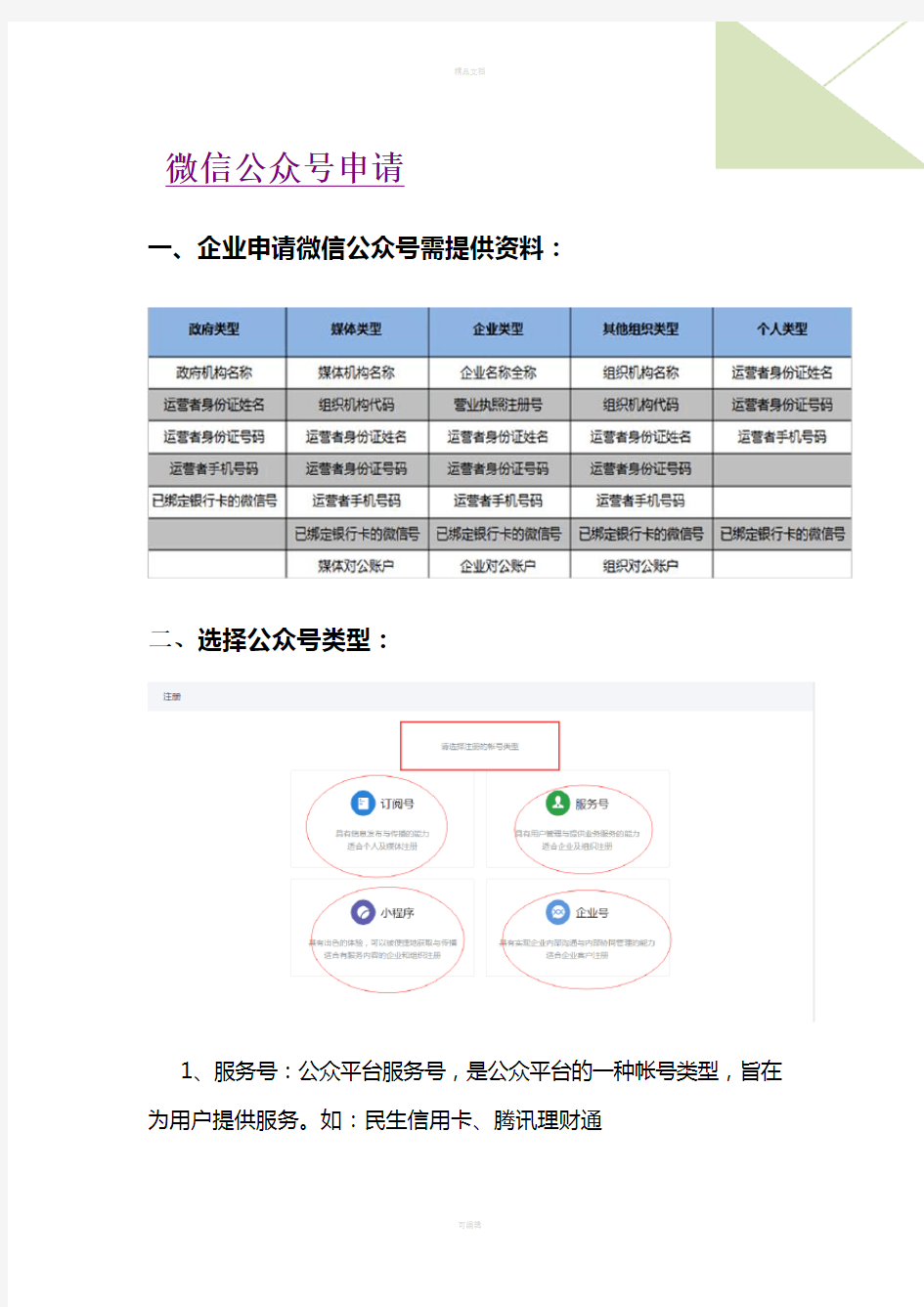 微信公众号认证流程