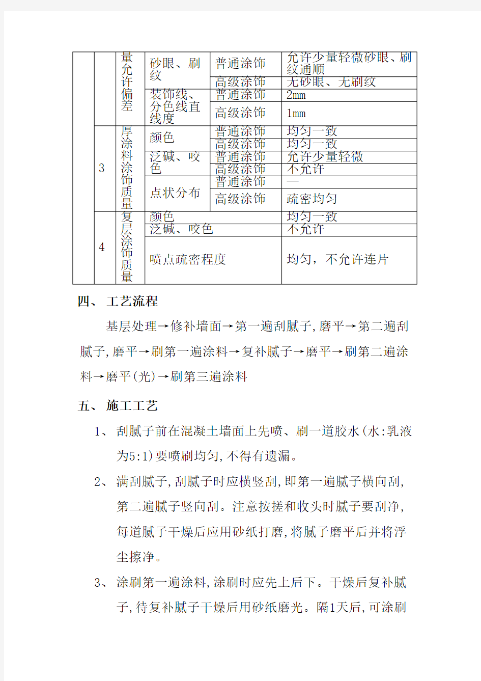 内墙涂料工程施工技术和标准