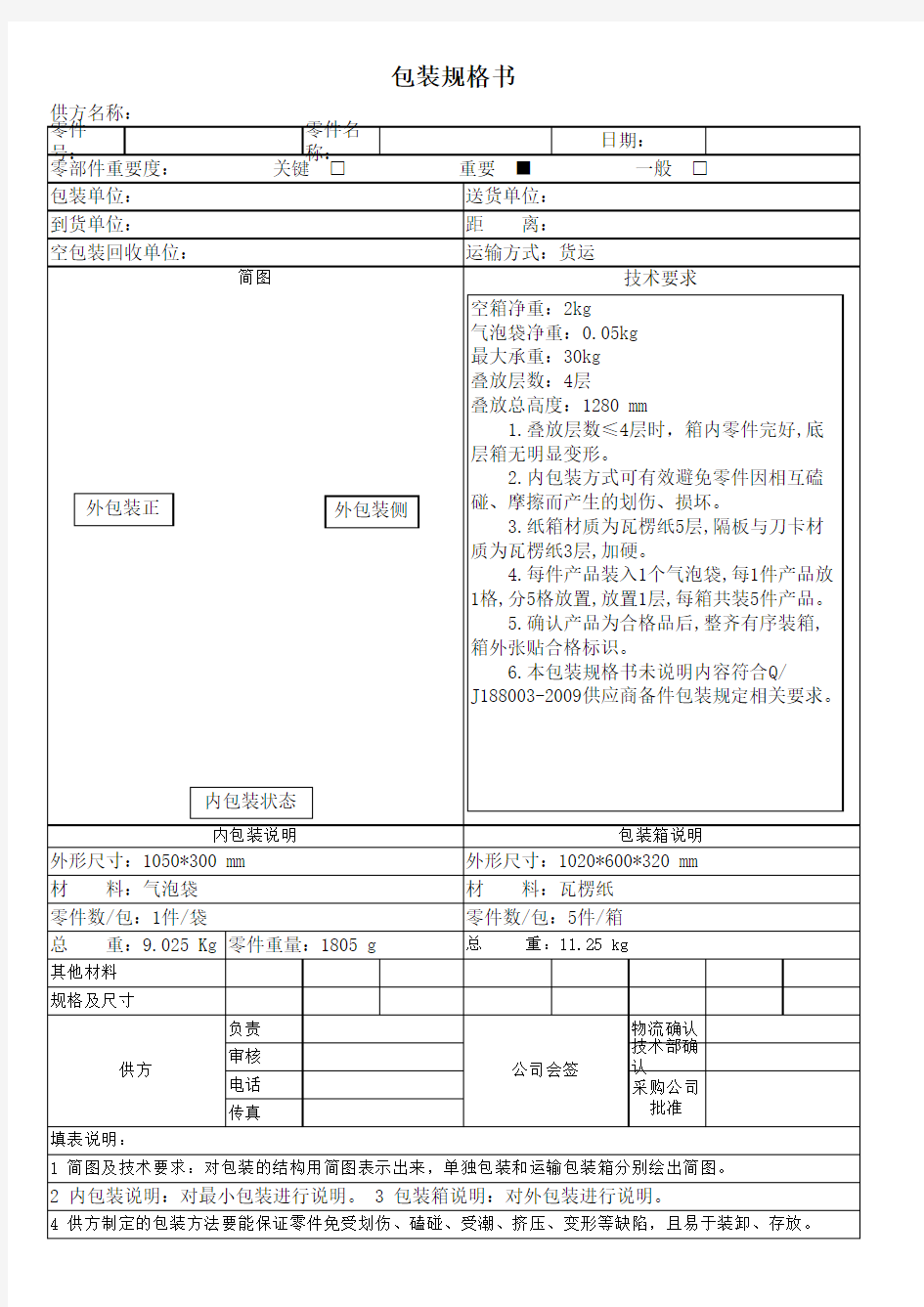 包装方案