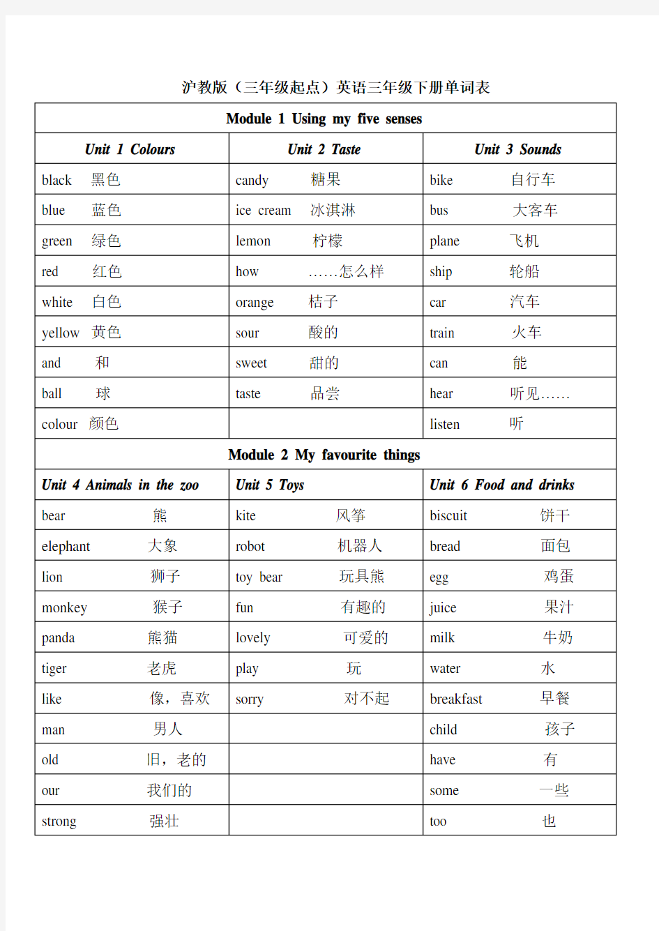 沪教版(三年级起点)英语三年级下册单词表