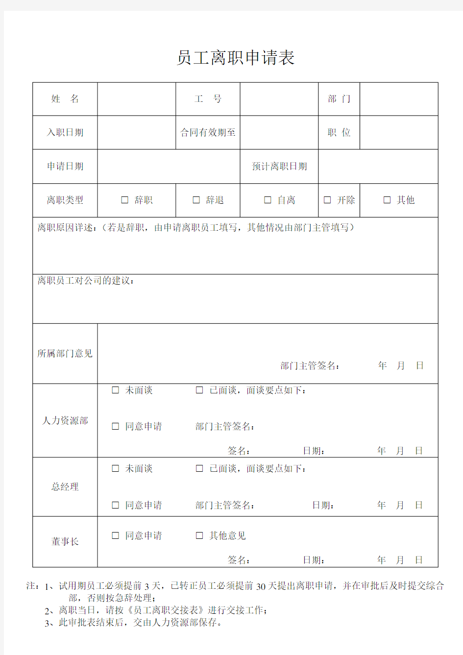 员工离职申请表(必备)