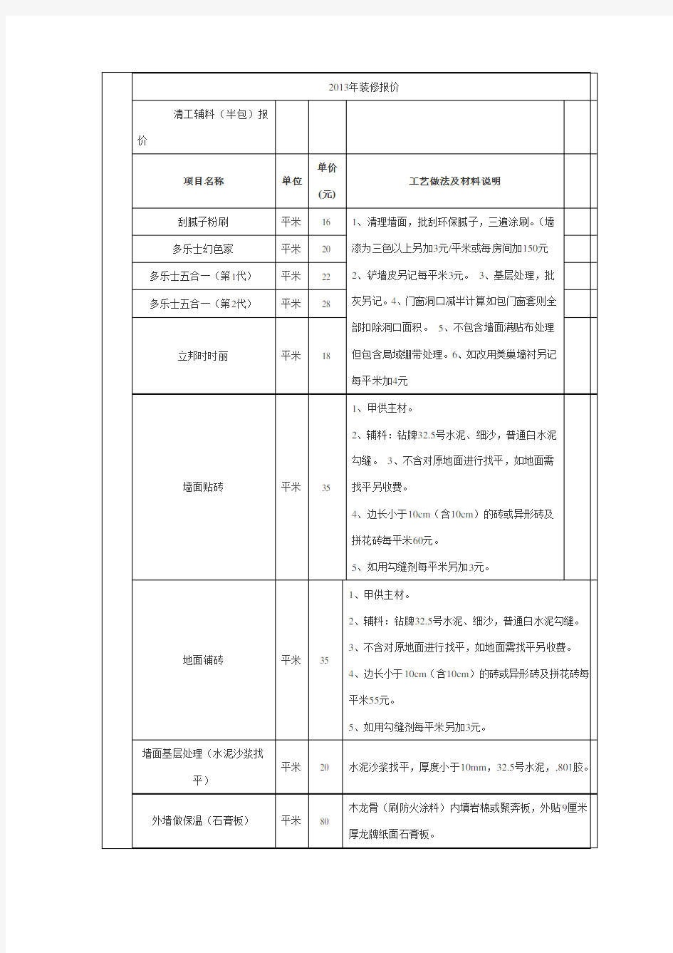 装修报价清单家庭装修报价明细预算表