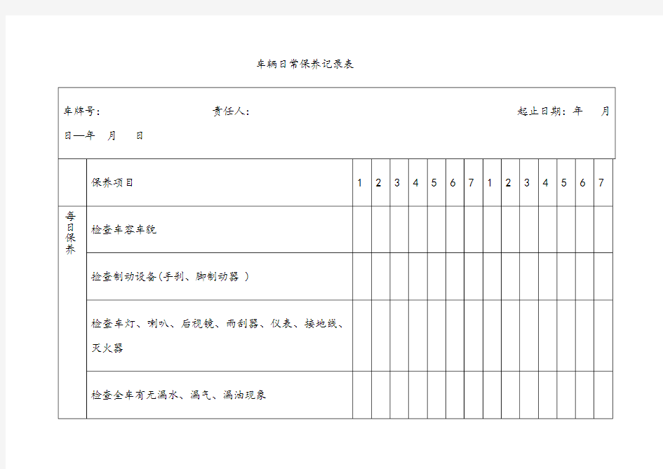 车辆日常保养记录表