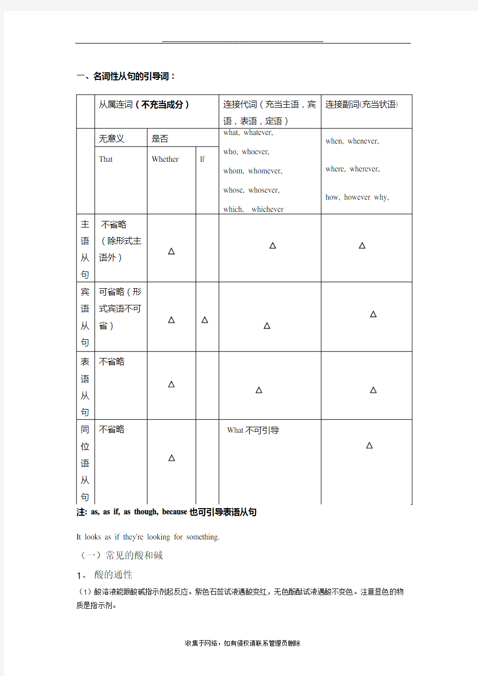 最新名词性从句引导词表格