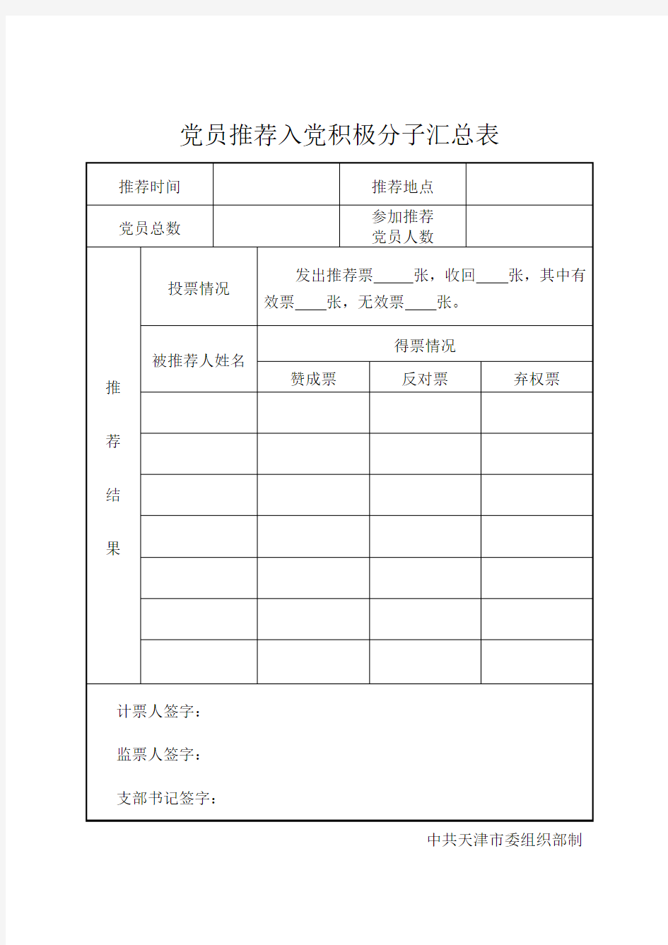 党员推荐入党积极分子汇总表