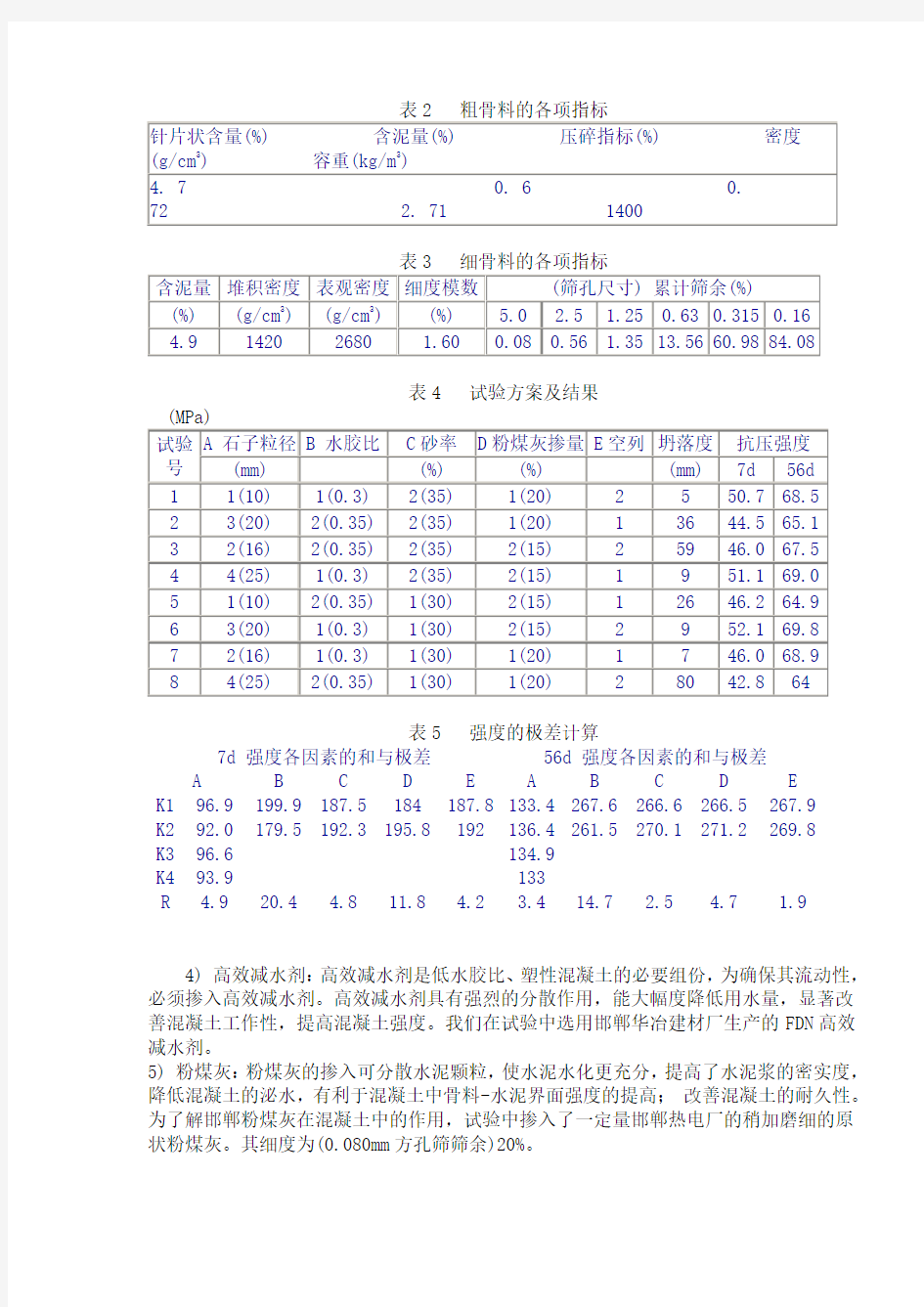 粗骨料粒径对低水胶比砼强度及和易性的影响.