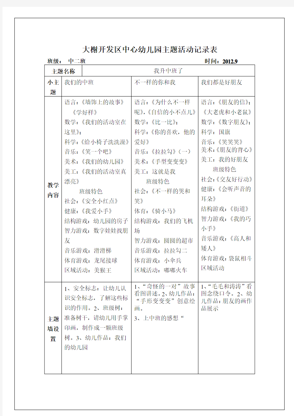 主题活动记录表