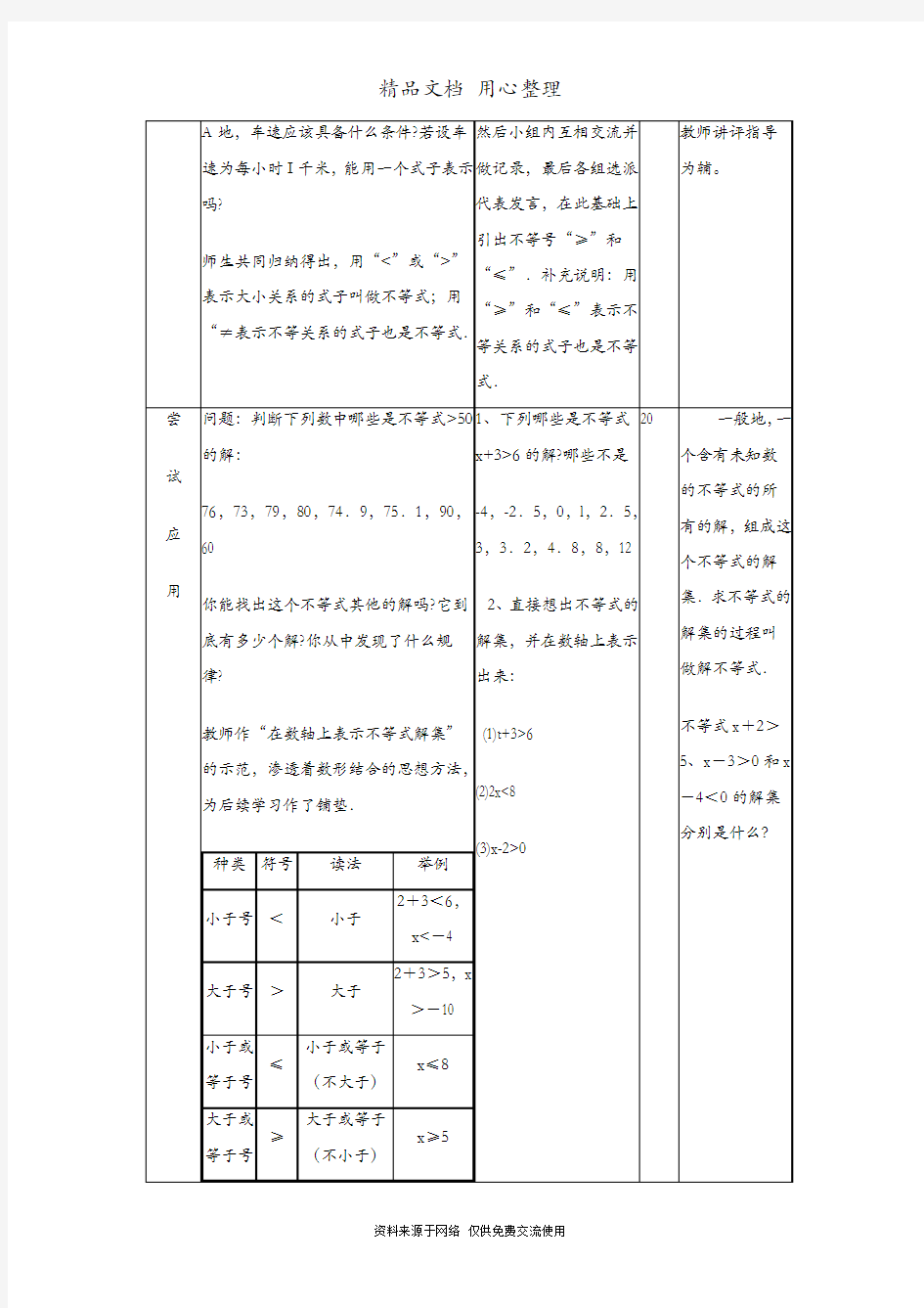 人教版初一下册数学 9.1.1 不等式及其解集 教案(教学设计)