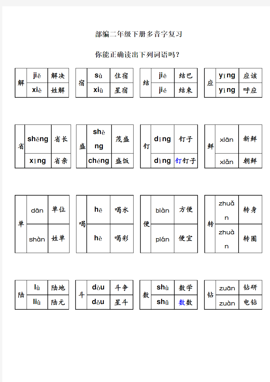 部编二年级下册多音字复习