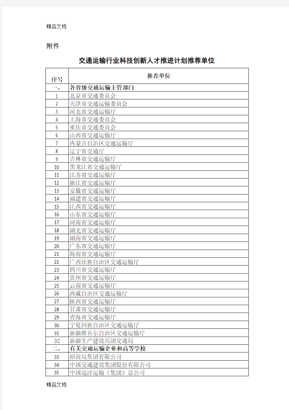 (整理)附件：交通运输行业科技创新人才推进计划推荐单位