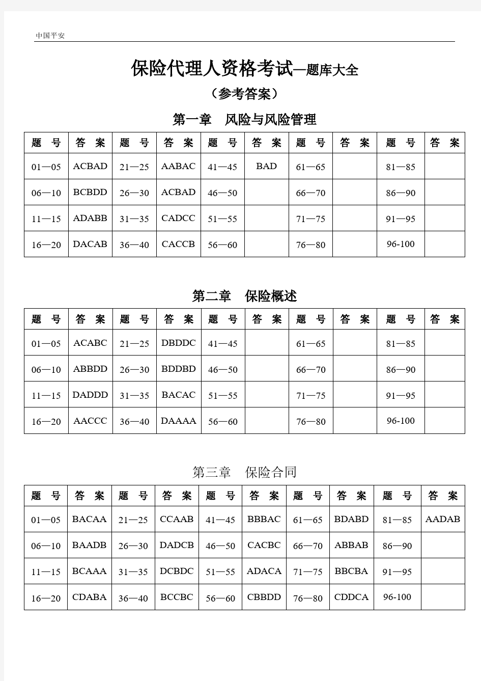 中国平安保险代理人资格考试题库大全参考答案-推荐下载