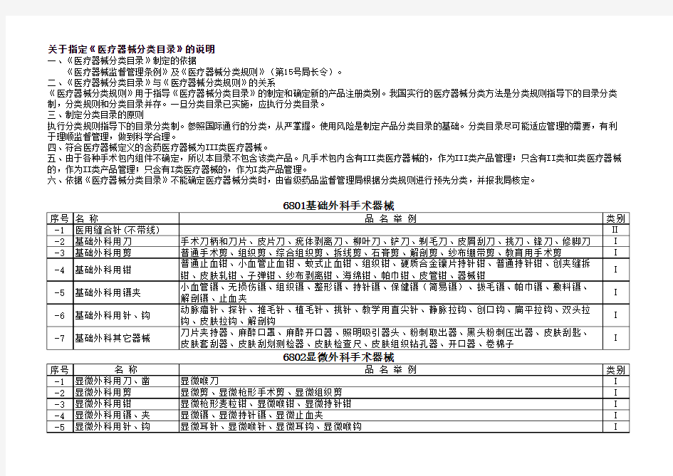 医疗器械目录分类