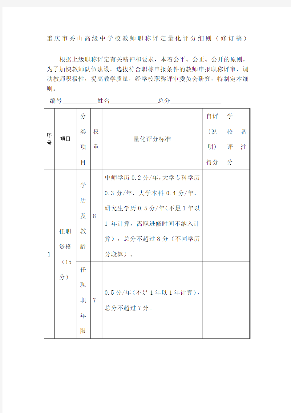 教师职称评定量化评分细则