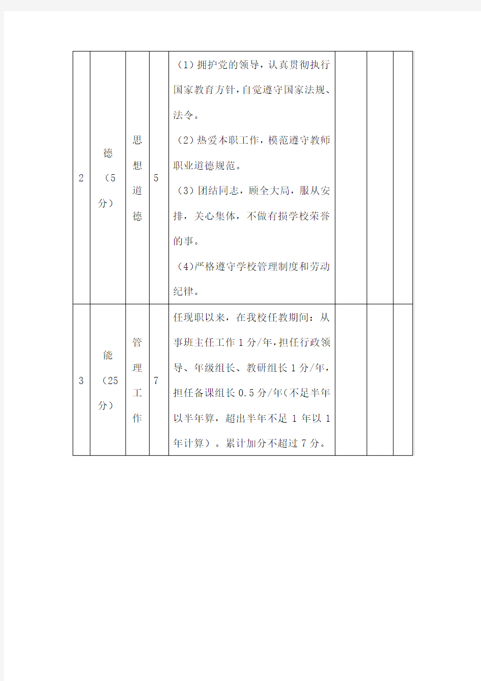 教师职称评定量化评分细则