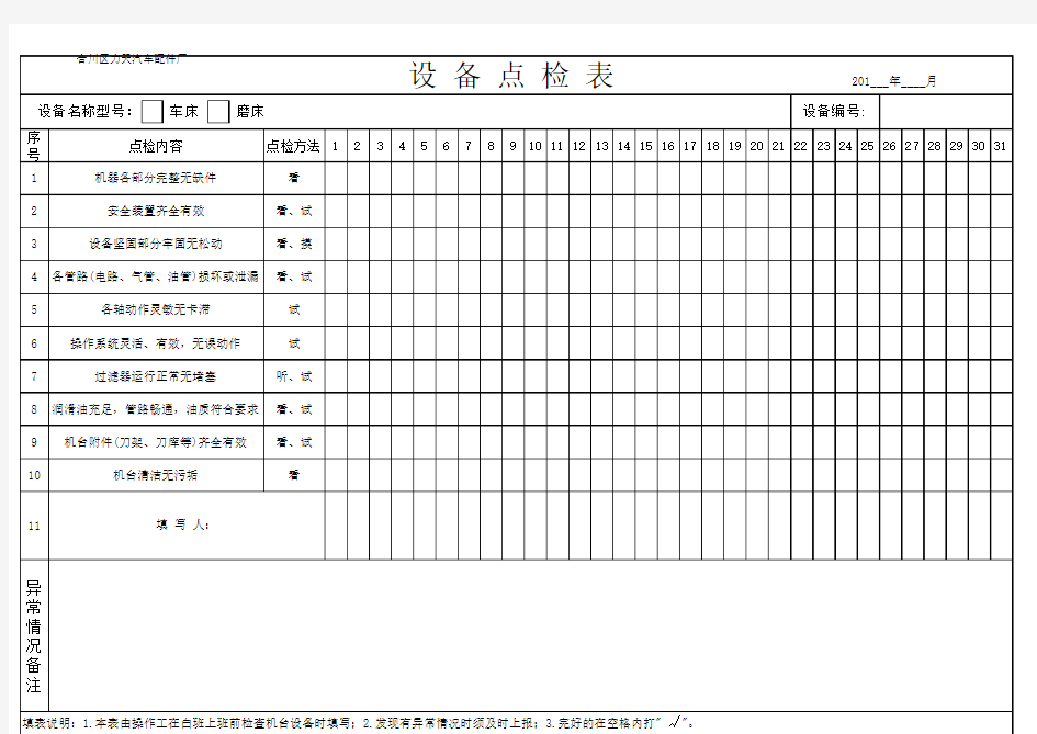 设备点检表