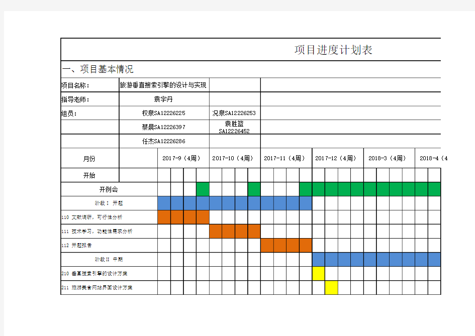 项目进度计划表Excel模板