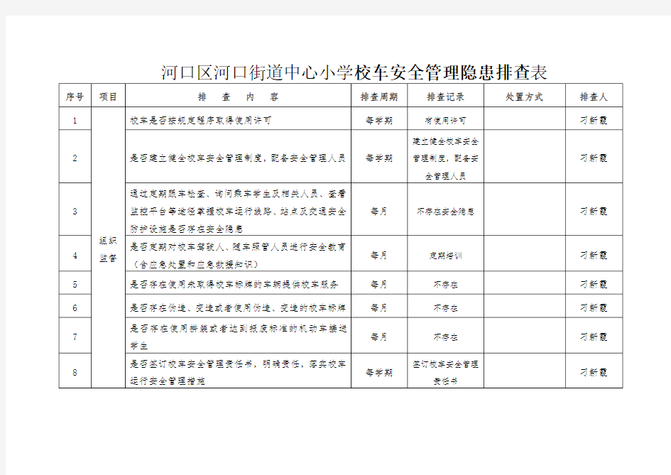 校车安全隐患排查表