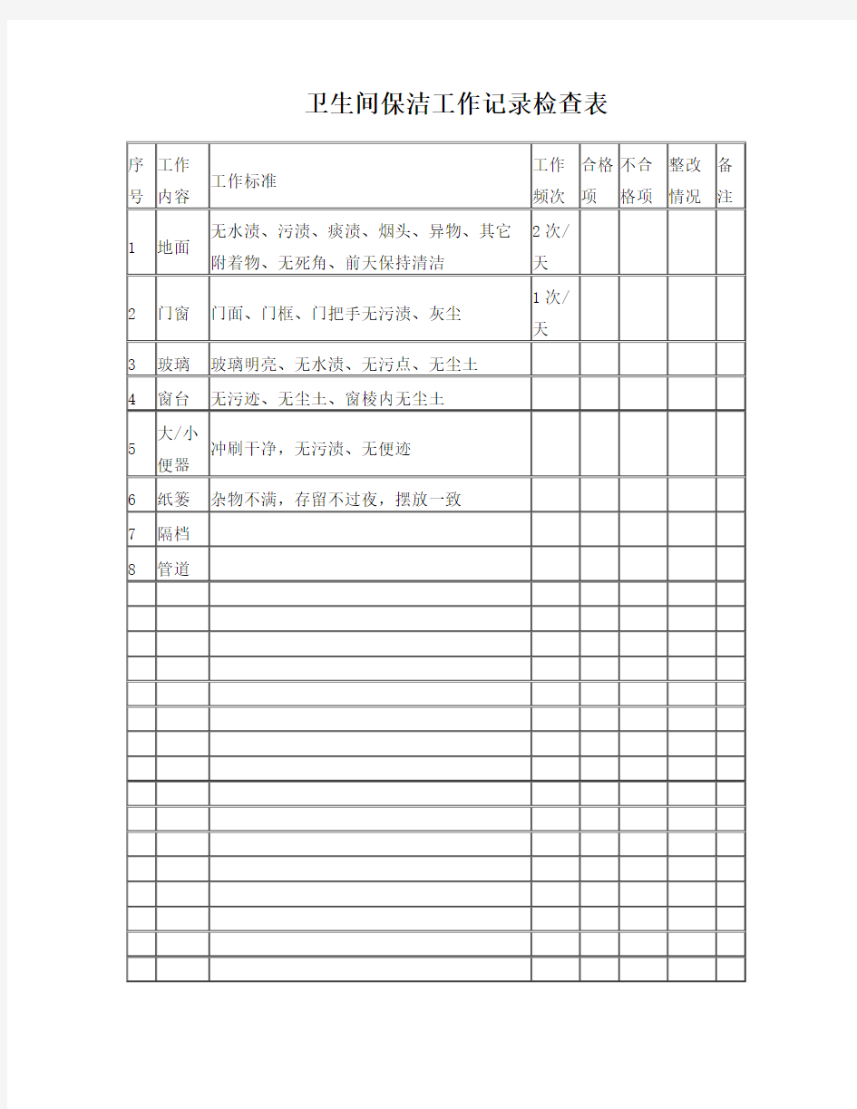 卫生间保洁工作记录检查表