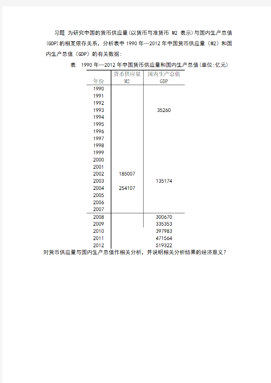 计量经济学第二章作业答案