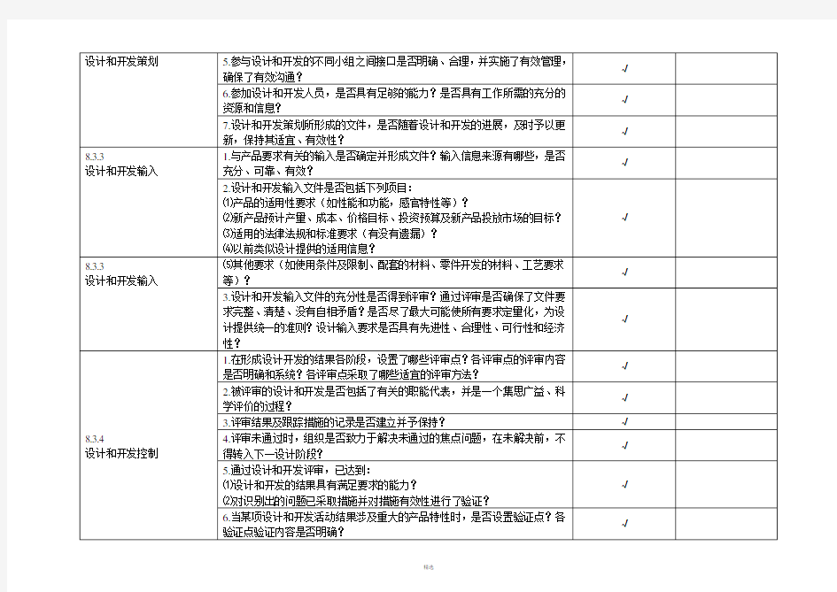 ISO9001-2015版,技术部-内审检查表