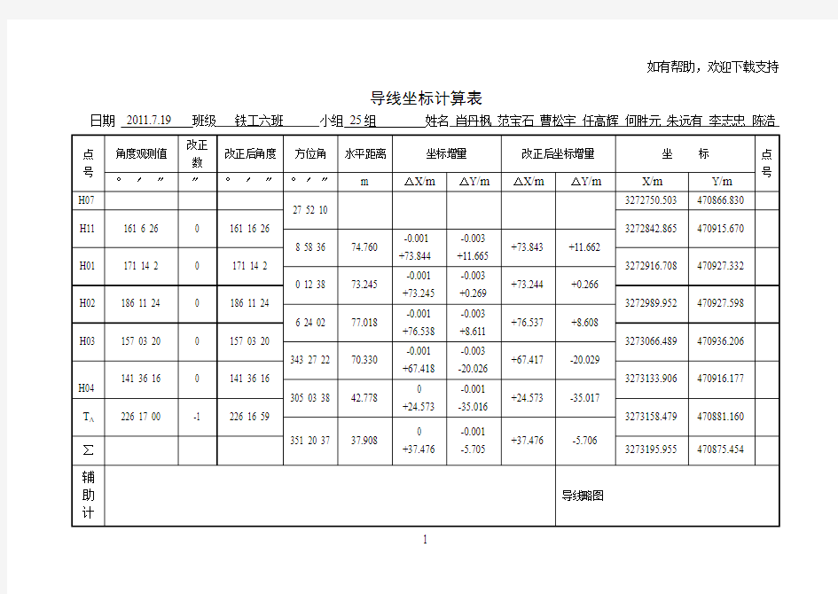 导线坐标计算表