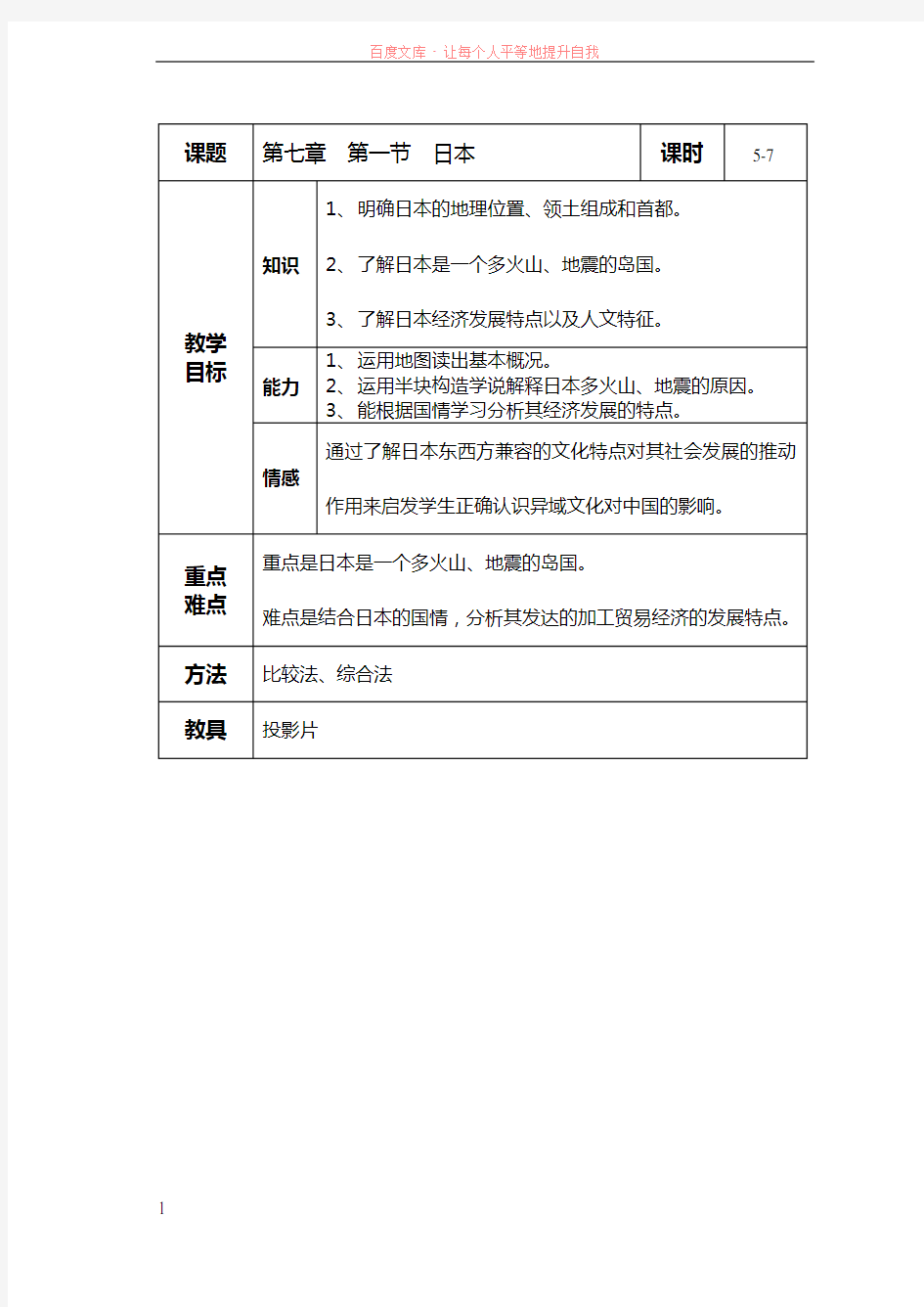 第七章我们邻近的国家和地区第一节日本 (1)