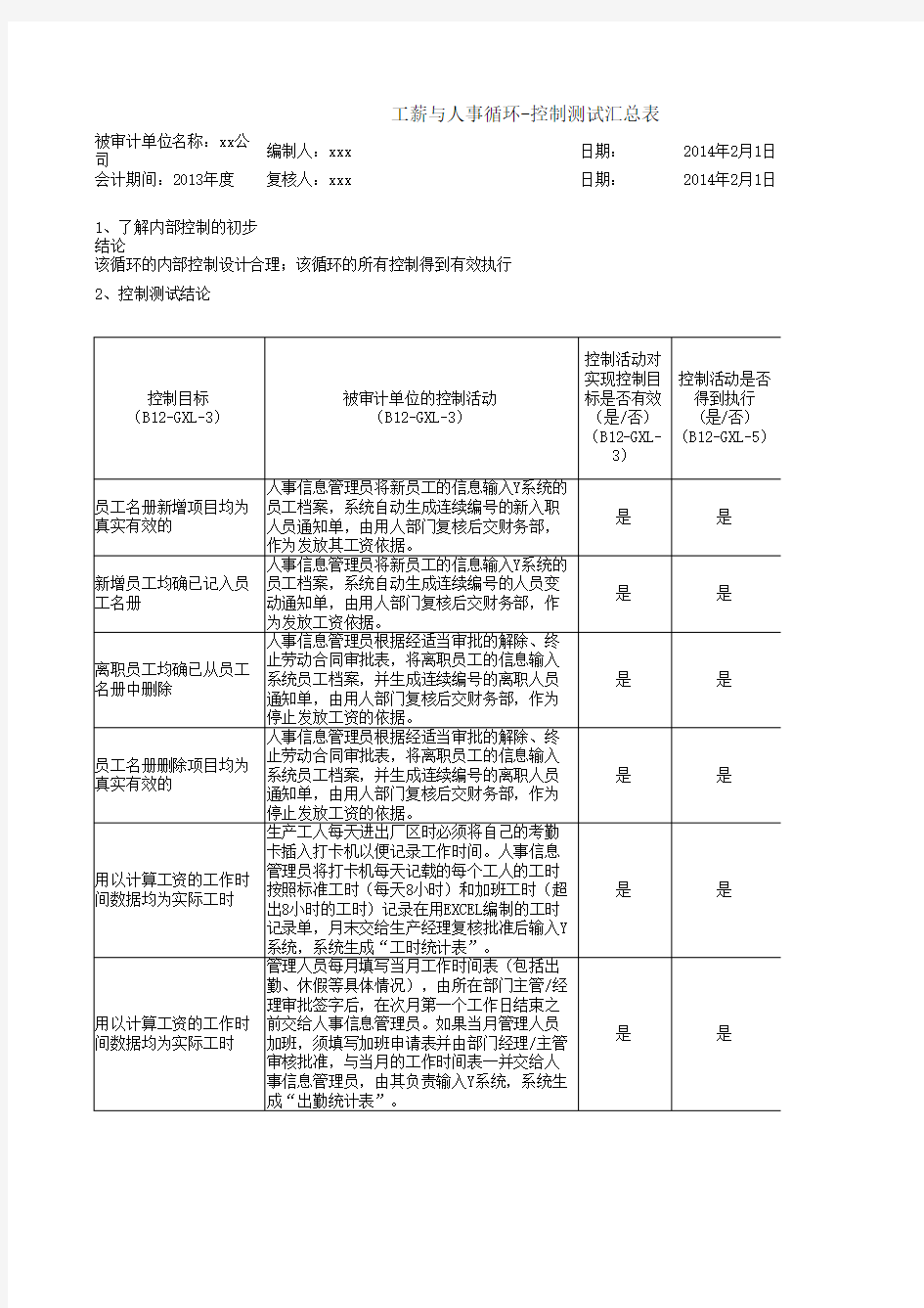 任务1—工薪与人事内控测试底稿