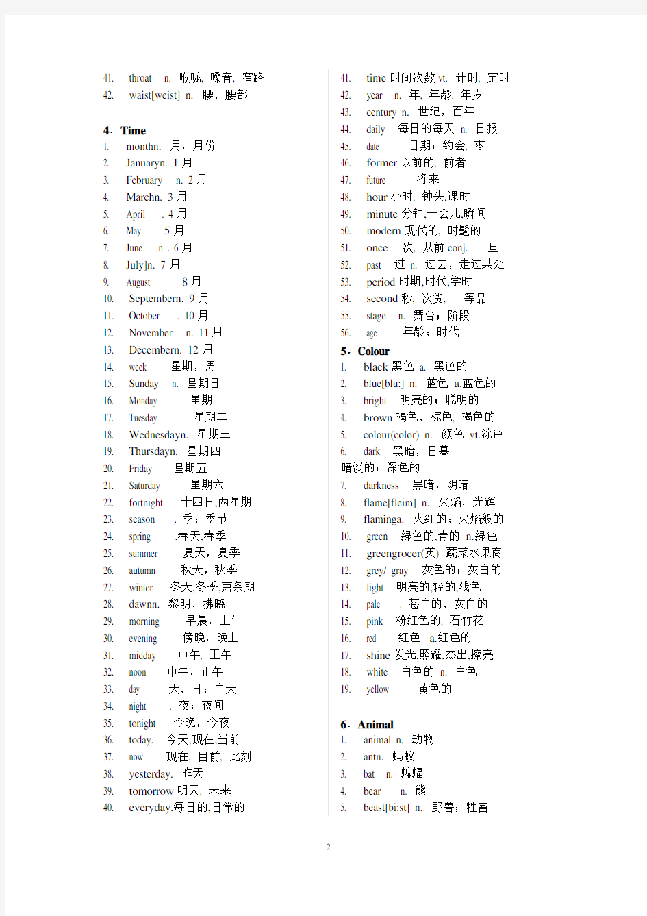 (完整版)高考英语分类词汇表