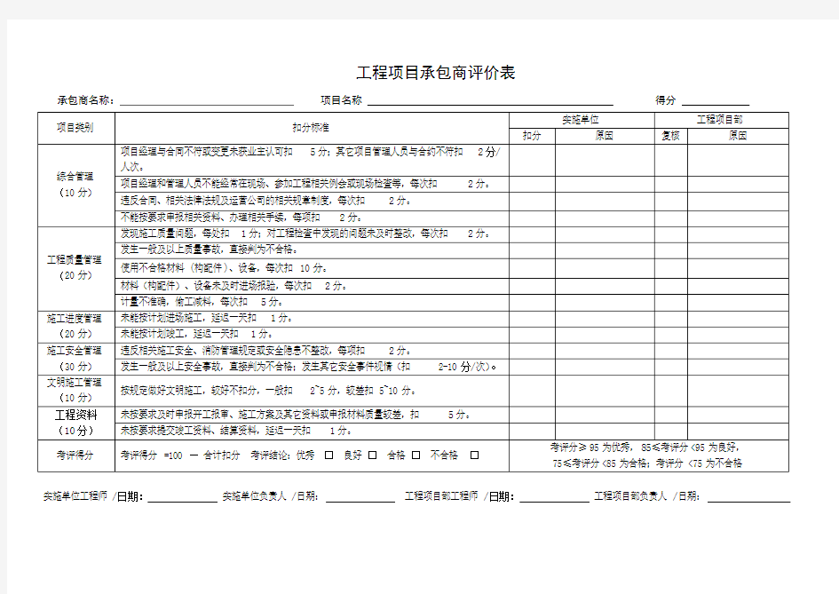 工程项目承包商评价表