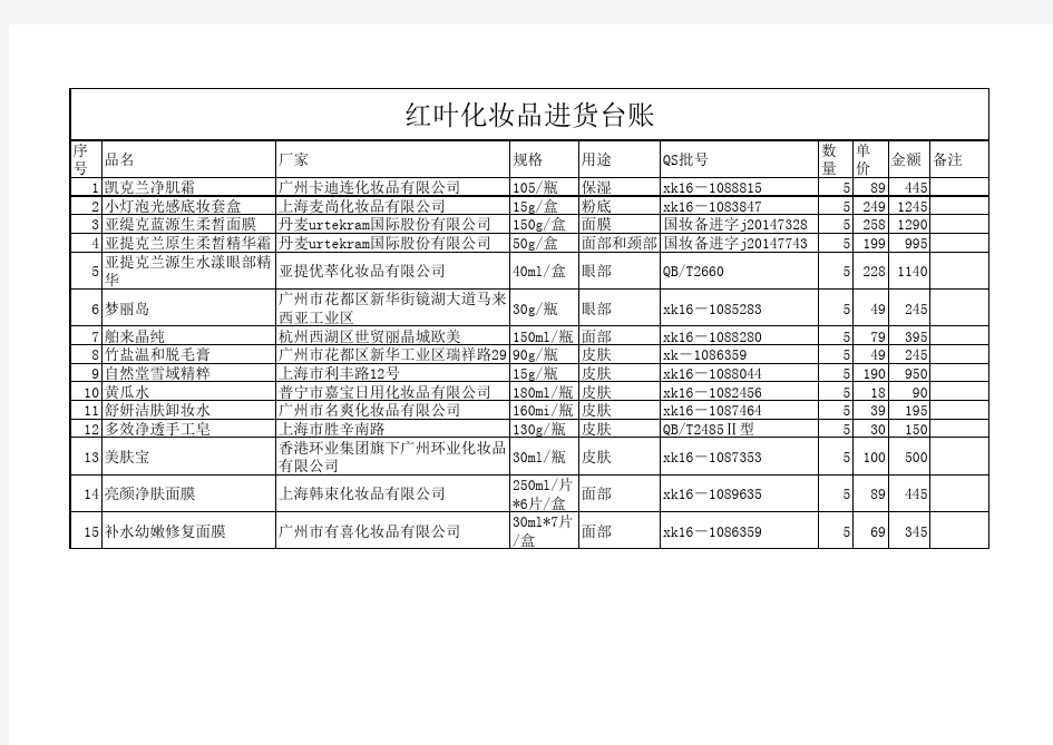 化妆品台账